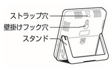 画像をギャラリービューアに読み込む, 置き場所に困らないコンパクトサイズ『デジタル温湿度計』 634207 1個