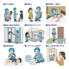 画像をギャラリービューアに読み込む, 使い捨ての個人防護具パッケージ『感染防護基本セット スタンダード』 953239 1袋