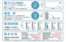 画像をギャラリービューアに読み込む, 人や環境に優しいノンアルコールの除菌消臭スプレー『ジーエムクリーン50』 1個